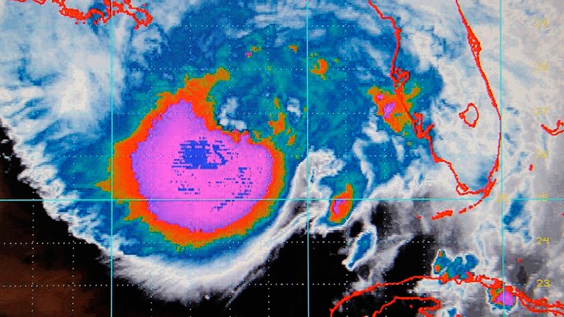 Hurricane model